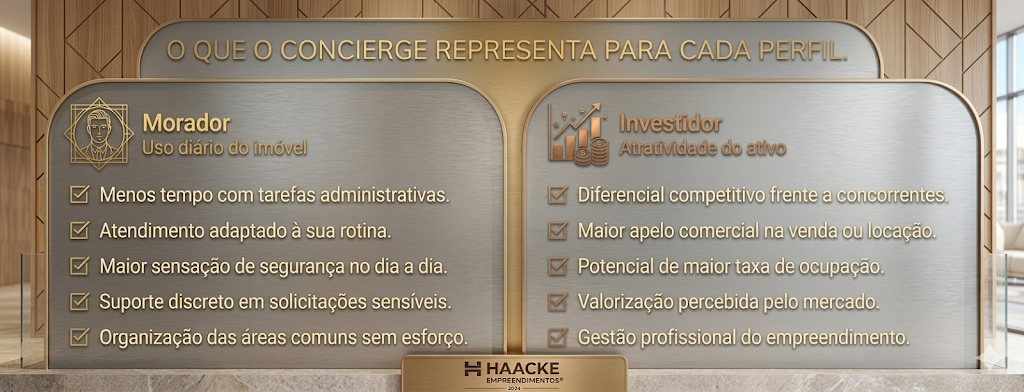 Infográfico comparando os benefícios do serviço de concierge para moradores e investidores em empreendimentos residenciais de alto padrão.